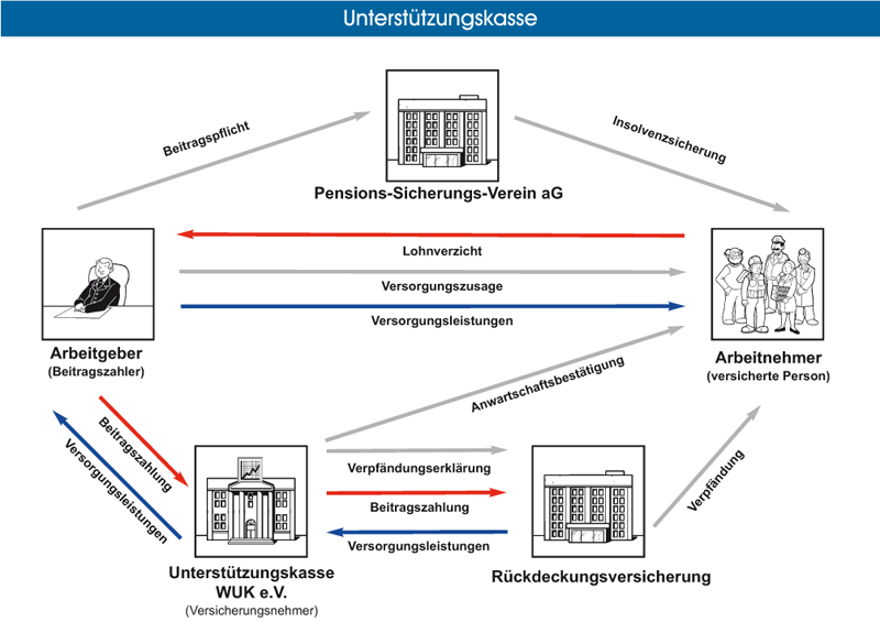 tl_files/norbav/bavgrafiken/ukasse.png